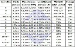 Diamond Fishing Crimp Sleeves Momoi Silver Lock And Mini Lock Sleeves