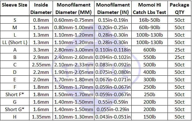 Diamond Fishing Crimp Sleeves Momoi Silver Lock And Mini Lock Sleeves 2 Diamond Fishing Crimp Sleeves Momoi Silver Lock And Mini Lock Sleeves